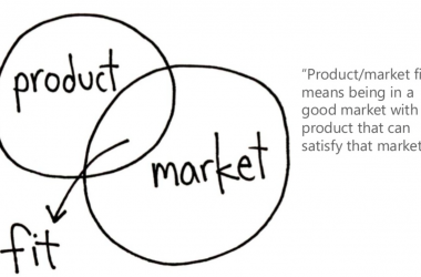 ملاءمة المنتج للسوق والمنتج المناسب للعميل المناسب